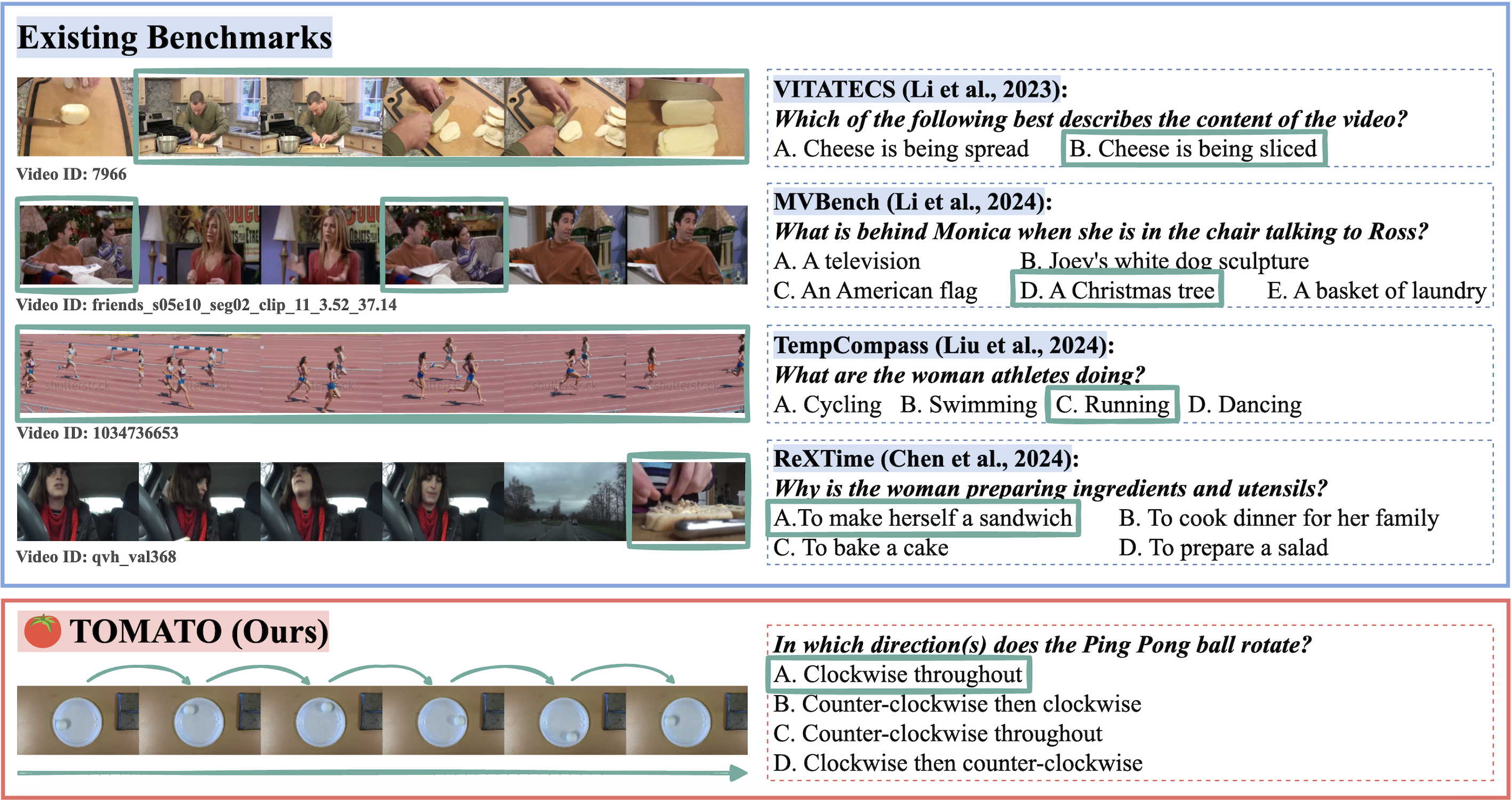 figure1