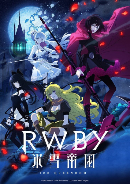 rwbyhyousetsuteikoku