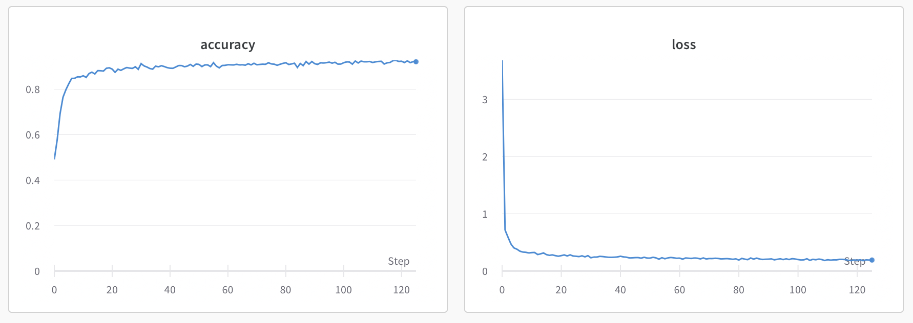 metrics.png